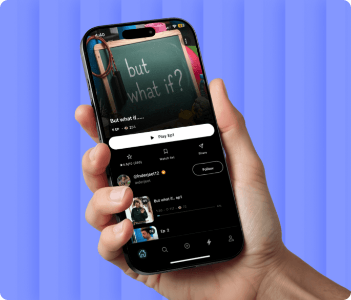 Episodic Content Structure